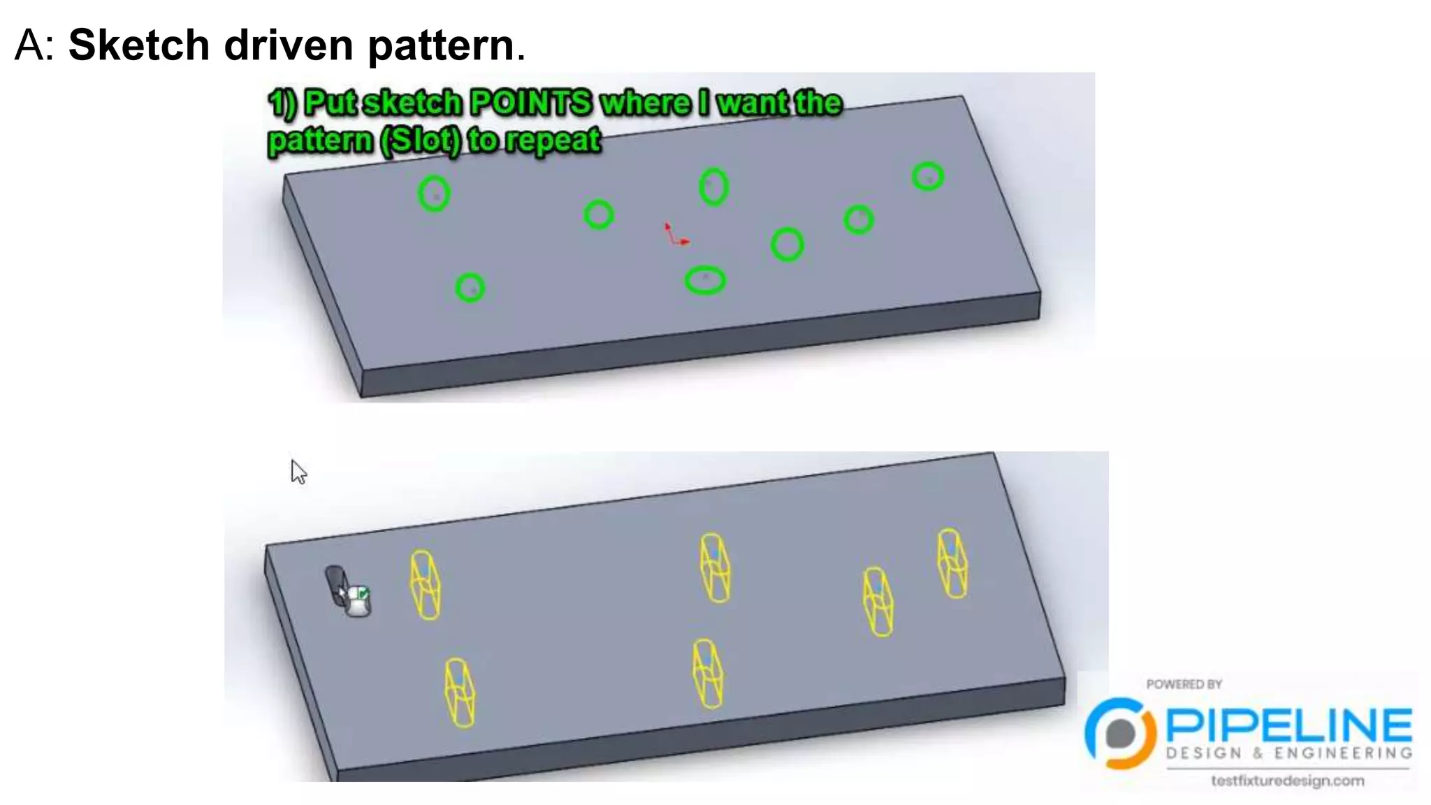 A: Sketch driven pattern.
 