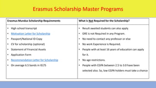 1/16/2024 14
Erasmus Scholarship Master Programs
Erasmus Mundus Scholarship Requirements What is Not Required for the Scholarship?
• High school transcript
• Motivation Letter for Scholarship
• Passport/National ID Copy
• CV for scholarship (optional)
• Statement of Financial Assets
• Application Form
• Recommendation Letter for Scholarship
• On average 6.5 bands in IELTS
• Result awaited students can also apply.
• GRE is not Required in any Program.
• No need to contact any professor or else
• No work Experience is Required.
• People with at least 16 years of education can apply
for it.
• No age restrictions.
• People with CGPA between 2.5 to 3.0 have been
selected also. So, low CGPA holders must take a chance
 