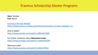 1/16/2024 15
Erasmus Scholarship Master Programs
Start: October
End: March
Emrasmus Mundas Website
https://www.eacea.ec.europa.eu/scholarships/erasmus-mundus-catalogue_en
How to Apply?
https://www.youtube.com/watch?v=fRHnAEtYQF8
For further assistance about Motivation Letter
https://www.youtube.com/watch?v=utKxNU6X2RA
Reference Letter
https://www.youtube.com/watch?v=djQ1yYiX4oE
 