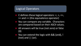 C Programming Introduction | PPT