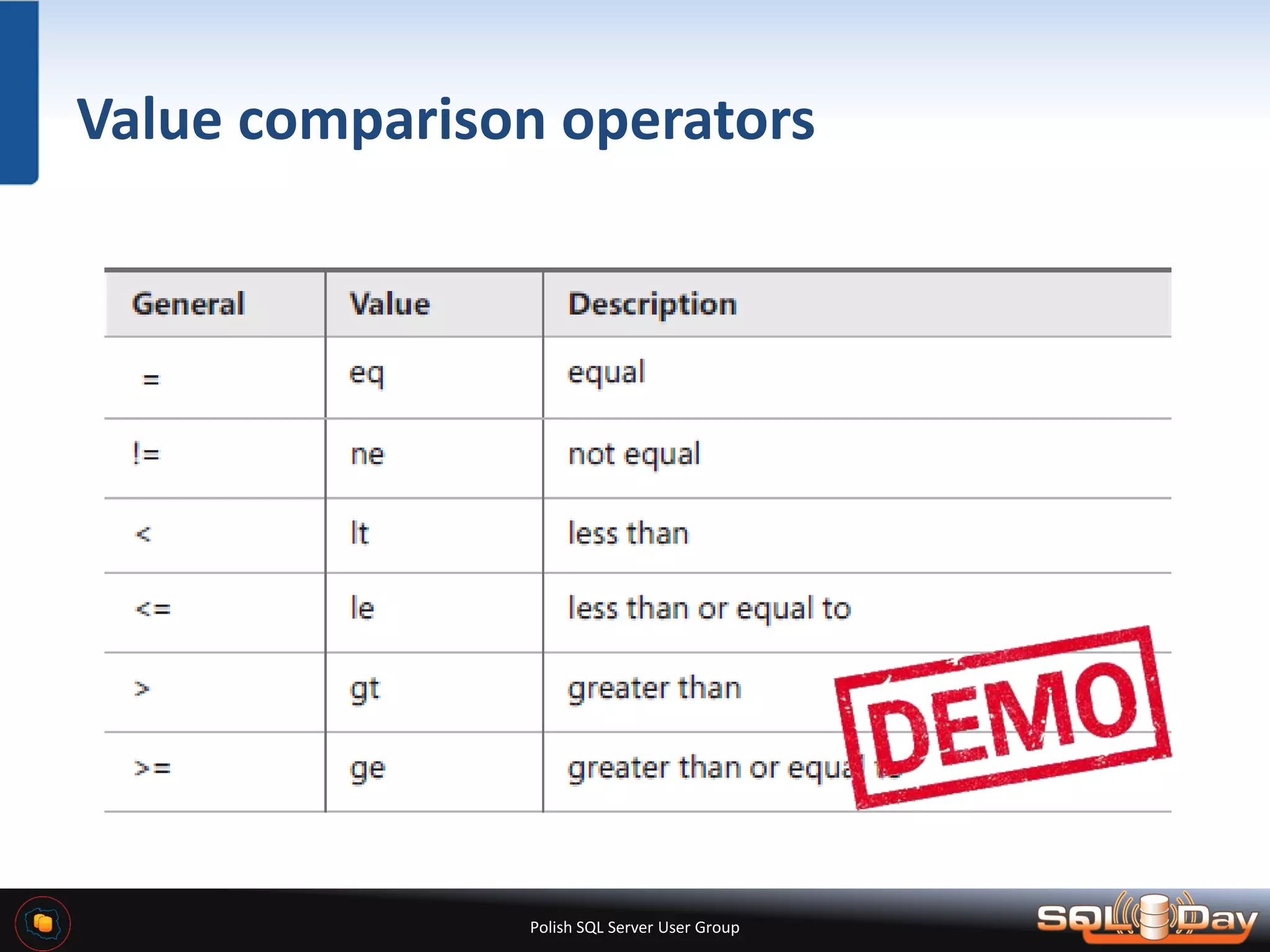 Polish SQL Server User Group Value comparison operators 