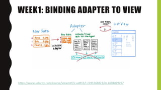 WEEK1: BINDING ADAPTER TO VIEW
https://www.udacity.com/course/viewer#!/c-ud853/l-1395568821/m-1604029757
 
