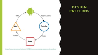 DESIGN
PATTERNS
https://www.raywenderlich.com/109843/common-design-patterns-for-android
 