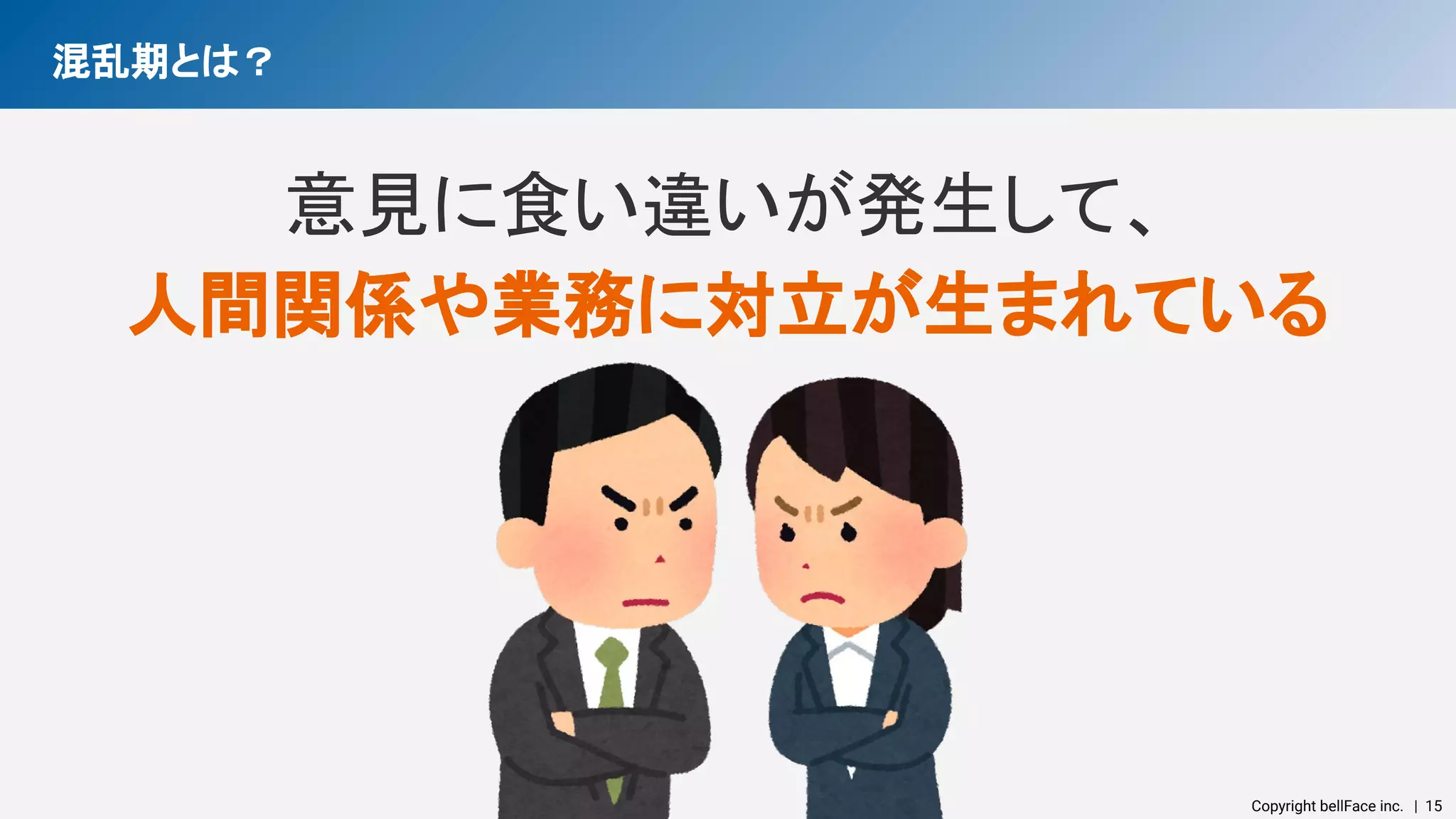 Copyright bellFace inc.　| 15
混乱期とは？  
意見に食い違いが発生して、 
人間関係や業務に対立が生まれている 
 