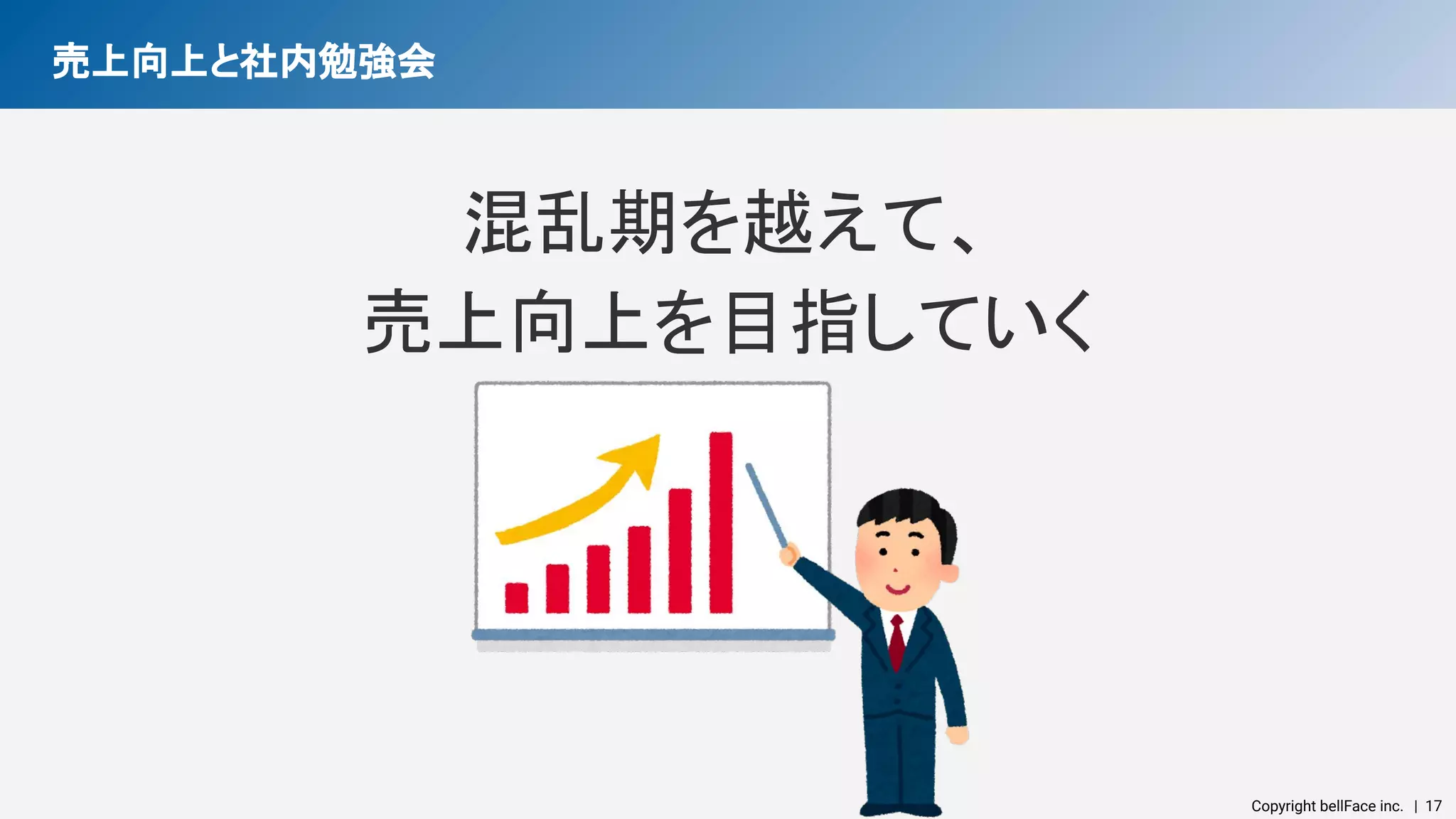 Copyright bellFace inc.　| 17
売上向上と社内勉強会 
混乱期を越えて、 
売上向上を目指していく 
 