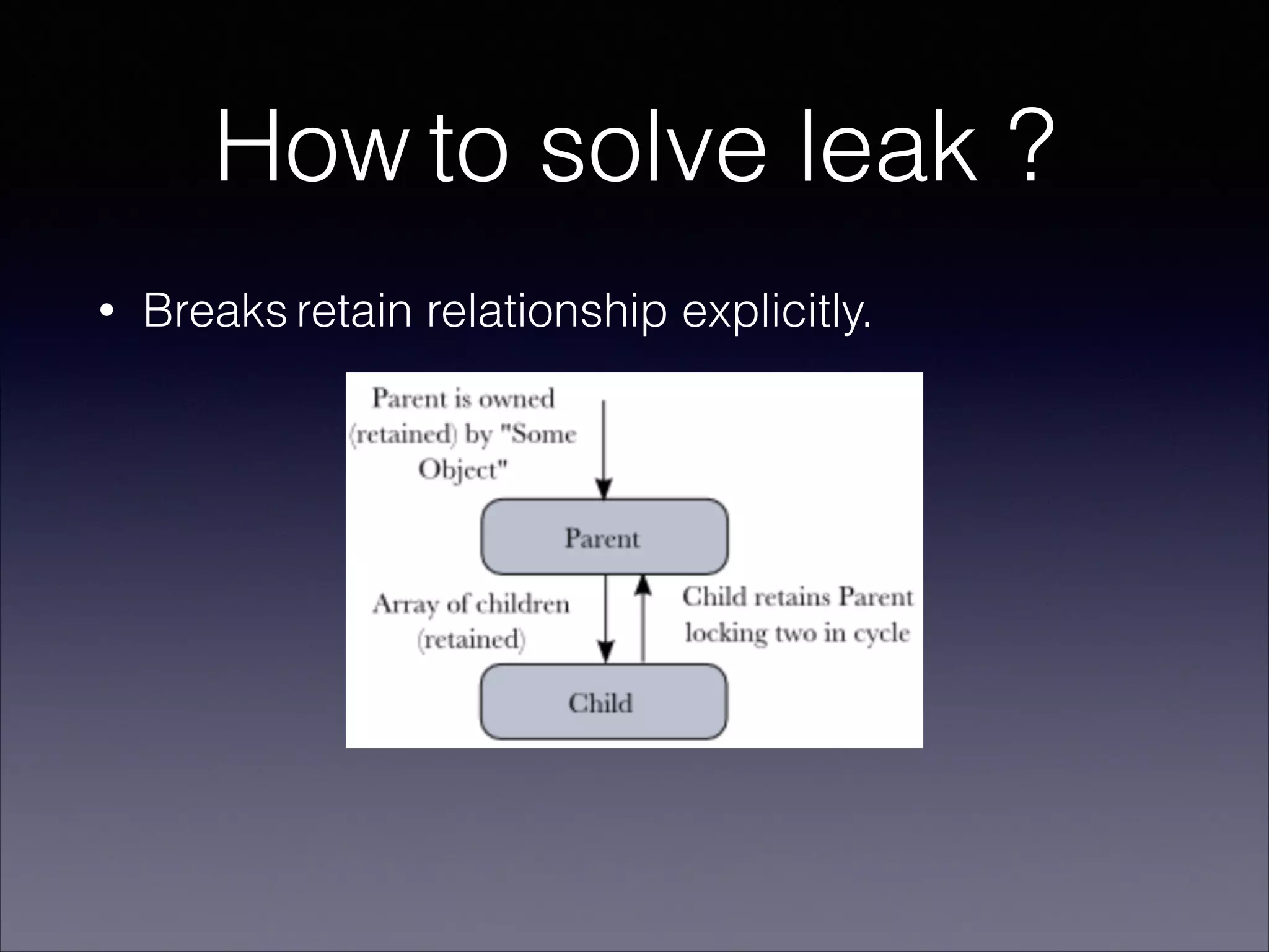 How to solve leak ?
• Breaks retain relationship explicitly.
 