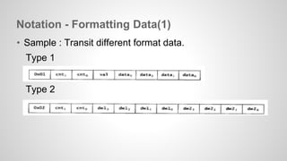 Notation - Formatting Data(1) 
• Sample : Transit different format data. 
Type 1 
Type 2 
 