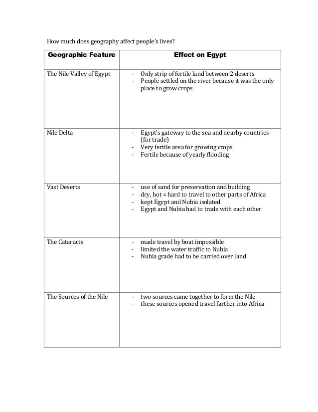 Thesis Support Essay Reflective Essay Thesis also Essays On Business Ethics Chocolate Essay Term Papers Health Care Reform Essay