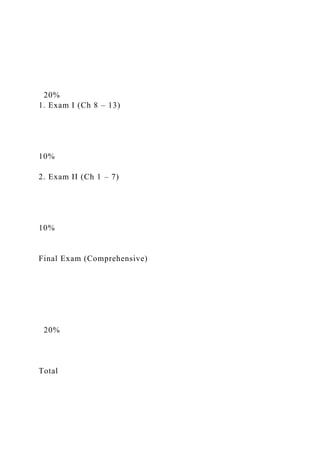 20%
1. Exam I (Ch 8 – 13)
10%
2. Exam II (Ch 1 – 7)
10%
Final Exam (Comprehensive)
20%
Total
 