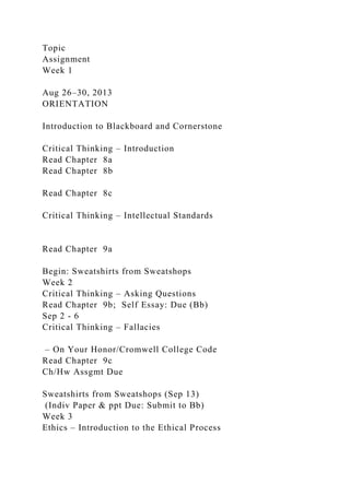 Topic
Assignment
Week 1
Aug 26–30, 2013
ORIENTATION
Introduction to Blackboard and Cornerstone
Critical Thinking – Introduction
Read Chapter 8a
Read Chapter 8b
Read Chapter 8c
Critical Thinking – Intellectual Standards
Read Chapter 9a
Begin: Sweatshirts from Sweatshops
Week 2
Critical Thinking – Asking Questions
Read Chapter 9b; Self Essay: Due (Bb)
Sep 2 - 6
Critical Thinking – Fallacies
– On Your Honor/Cromwell College Code
Read Chapter 9c
Ch/Hw Assgmt Due
Sweatshirts from Sweatshops (Sep 13)
(Indiv Paper & ppt Due: Submit to Bb)
Week 3
Ethics – Introduction to the Ethical Process
 