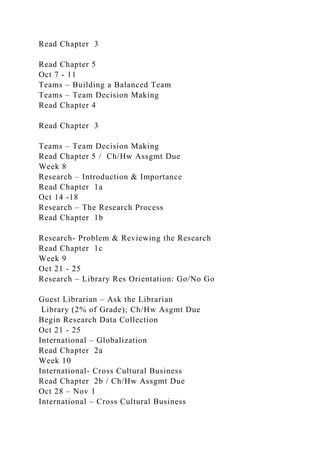 Read Chapter 3
Read Chapter 5
Oct 7 - 11
Teams – Building a Balanced Team
Teams – Team Decision Making
Read Chapter 4
Read Chapter 3
Teams – Team Decision Making
Read Chapter 5 / Ch/Hw Assgmt Due
Week 8
Research – Introduction & Importance
Read Chapter 1a
Oct 14 -18
Research – The Research Process
Read Chapter 1b
Research- Problem & Reviewing the Research
Read Chapter 1c
Week 9
Oct 21 - 25
Research – Library Res Orientation: Go/No Go
Guest Librarian – Ask the Librarian
Library (2% of Grade); Ch/Hw Asgmt Due
Begin Research Data Collection
Oct 21 - 25
International – Globalization
Read Chapter 2a
Week 10
International- Cross Cultural Business
Read Chapter 2b / Ch/Hw Assgmt Due
Oct 28 – Nov 1
International – Cross Cultural Business
 