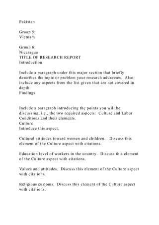 Pakistan
Group 5:
Vietnam
Group 6:
Nicaragua
TITLE OF RESEARCH REPORT
Introduction
Include a paragraph under this major section that briefly
describes the topic or problem your research addresses. Also
include any aspects from the list given that are not covered in
depth
Findings
Include a paragraph introducing the points you will be
discussing, i.e., the two required aspects: Culture and Labor
Conditions and their elements.
Culture
Introduce this aspect.
Cultural attitudes toward women and children. Discuss this
element of the Culture aspect with citations.
Education level of workers in the country. Discuss this element
of the Culture aspect with citations.
Values and attitudes. Discuss this element of the Culture aspect
with citations.
Religious customs. Discuss this element of the Culture aspect
with citations.
 