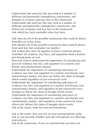 Understands that each key fact may lead to a number of
different and potentially contradictory conclusions, and
attempts to evaluate each key fact in this framework
Understands that each key fact may lead to a number of
different and potentially contradictory conclusions, and
effectively evaluates each key fact in this framework
Ask which key facts contradict other key facts.
Ask what are all of the possible conclusions that could be drawn
from this set of key facts.
Ask whether all of the possible conclusions that could be drawn
from each key fact contradict one another.
Ask if these key facts fit together to form a coherent picture.
Considers all evidence, key facts, and arguments from a neutral,
non-biased point of view
Does not seem to understand the importance of considering each
piece of evidence, key fact, and argument in a neutral, non-
biased, non-conclusionary manner
Understands the importance of considering each piece of
evidence, key fact, and argument in a neutral, non-biased, non-
conclusionary manner, but does not follow the chain of thought
which results regardless of pre-conceived views
Understands the importance of considering each piece of
evidence, key fact, and argument in a neutral, non-biased, non-
conclusionary manner, and regardless of pre-conceived views
attempts to follow the chain of thought which results
Understands the importance of considering each piece of
evidence, key fact, and argument in a neutral, non-biased, non-
conclusionary manner, and regardless of pre-conceived views
effectively follows the chain of thought which results
Ask at the outset, what are your preconceptions.
Ask at the outset, how you can set your preconceptions aside.
Ask as you proceed, whether your pre-conceptions are affecting
your process.
Ask at the conclusion, if you are satisfied that you have not
 