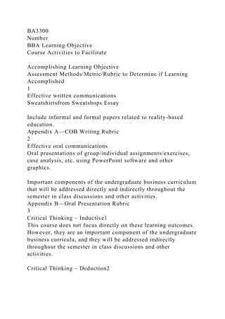 BA3300
Number
BBA Learning Objective
Course Activities to Facilitate
Accomplishing Learning Objective
Assessment Methods/Metric/Rubric to Determine if Learning
Accomplished
1
Effective written communications
Sweatshirtsfrom Sweatshops Essay
Include informal and formal papers related to reality-based
education.
Appendix A—COB Writing Rubric
2
Effective oral communications
Oral presentations of group/individual assignments/exercises,
case analysis, etc. using PowerPoint software and other
graphics.
Important components of the undergraduate business curriculum
that will be addressed directly and indirectly throughout the
semester in class discussions and other activities.
Appendix B—Oral Presentation Rubric
3
Critical Thinking – Inductive1
This course does not focus directly on these learning outcomes.
However, they are an important component of the undergraduate
business curricula, and they will be addressed indirectly
throughout the semester in class discussions and other
activities.
Critical Thinking – Deduction2
 