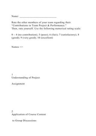 Name: ___________________________
Rate the other members of your team regarding their
“Contributions to Team Project & Performance.”
Then, rate yourself. Use the following numerical rating scale:
0 – 4 (no contribution); 5 (poor); 6 (fair); 7 (satisfactory); 8
(good); 9 (very good); 10 (excellent)
Names =>
1
Understanding of Project
Assignment
2
Application of Course Content
to Group Discussions
 