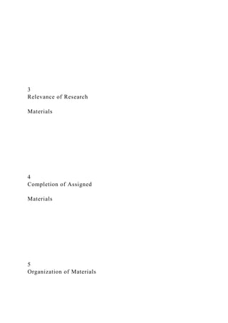 3
Relevance of Research
Materials
4
Completion of Assigned
Materials
5
Organization of Materials
 