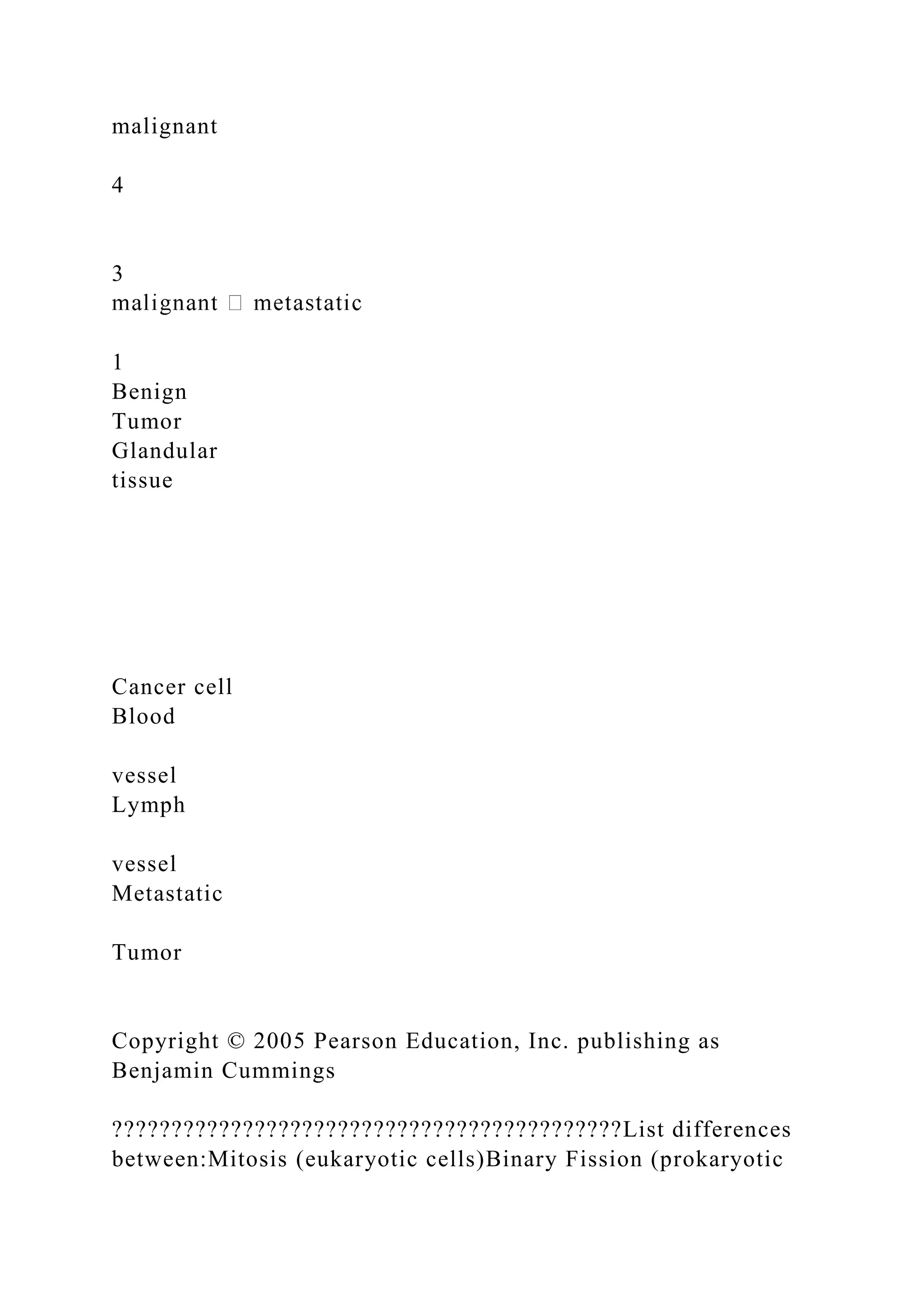 malignant
4
3
1
Benign
Tumor
Glandular
tissue
Cancer cell
Blood
vessel
Lymph
vessel
Metastatic
Tumor
Copyright © 2005 Pearson Education, Inc. publishing as
Benjamin Cummings
???????????????????????????????????????????List differences
between:Mitosis (eukaryotic cells)Binary Fission (prokaryotic
 