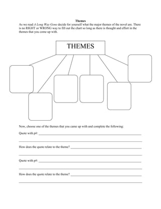 Themes
As we read A Long Way Gone decide for yourself what the major themes of the novel are. There
is no RIGHT or WRONG way to fill out the chart so long as there is thought and effort in the
themes that you come up with.



                                    THEMES




Now, choose one of the themes that you came up with and complete the following:

Quote with p#: _________________________________________________________________

______________________________________________________________________________

How does the quote relate to the theme? _____________________________________________

______________________________________________________________________________

Quote with p#: _________________________________________________________________

______________________________________________________________________________

How does the quote relate to the theme? _____________________________________________

______________________________________________________________________________
 