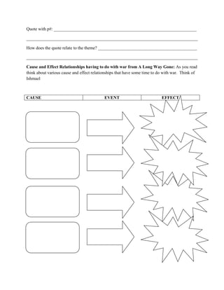 Quote with p#: _________________________________________________________________

______________________________________________________________________________

How does the quote relate to the theme? _____________________________________________

______________________________________________________________________________

Cause and Effect Relationships having to do with war from A Long Way Gone: As you read
think about various cause and effect relationships that have some time to do with war. Think of
Ishmael



CAUSE                                      EVENT                           EFFECT
 