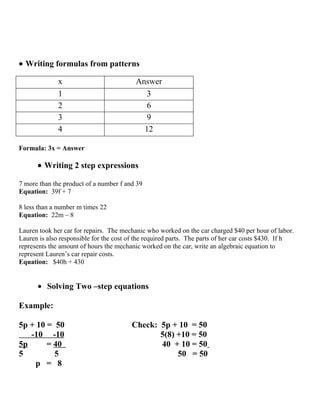 Study Guide For Algebra