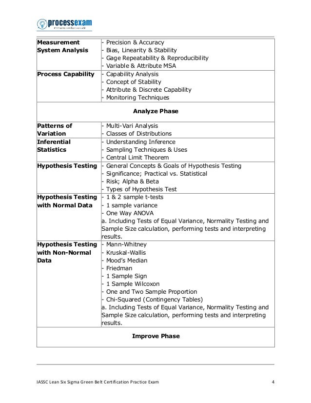 Iassc Lean Six Sigma Green Belt Study Guide