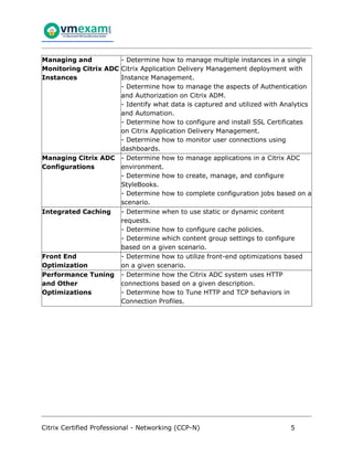 Citrix Certified Professional - Networking (CCP-N) 5
Managing and
Monitoring Citrix ADC
Instances
- Determine how to manage multiple instances in a single
Citrix Application Delivery Management deployment with
Instance Management.
- Determine how to manage the aspects of Authentication
and Authorization on Citrix ADM.
- Identify what data is captured and utilized with Analytics
and Automation.
- Determine how to configure and install SSL Certificates
on Citrix Application Delivery Management.
- Determine how to monitor user connections using
dashboards.
Managing Citrix ADC
Configurations
- Determine how to manage applications in a Citrix ADC
environment.
- Determine how to create, manage, and configure
StyleBooks.
- Determine how to complete configuration jobs based on a
scenario.
Integrated Caching - Determine when to use static or dynamic content
requests.
- Determine how to configure cache policies.
- Determine which content group settings to configure
based on a given scenario.
Front End
Optimization
- Determine how to utilize front-end optimizations based
on a given scenario.
Performance Tuning
and Other
Optimizations
- Determine how the Citrix ADC system uses HTTP
connections based on a given description.
- Determine how to Tune HTTP and TCP behaviors in
Connection Profiles.
 