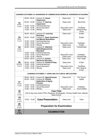 Study Guide Block Growth and Development
LEARNING OUTCOMES 10: AWARENESS OF COMMON DEVELOPMENTAL DISORDERS IN CHILDREN
13
Saturday
12 Jan 08
09.00 - 09.30
09.30 - 10.00
10.00 - 12.00
12.00 - 13.00
13.00 - 13.30
Lecture 18: Visual
Impairment
Lecture 19: Hearing
Impairment
Individual learning
Group discussion
Plenary
Class room
Class room
-
Discussion room
Class room
Sunerti
Eka Putra
-
Facilitator
Sunerti & Eka
Putra
14
Monday
14 Jan 08
09.00 - 09.30
09.30 - 10.00
10.00 - 12.00
12.00 - 13.00
13.00 - 13.30
Lecturer 20: Learning
Disorders
Lecture 21: Down Syndrome
and Mental Retardation
Individual learning
Group Discussion
Plenary
Class room
-
Discussion room
Class room
Endah
Endah
Facilitator
Endah
15
Tuesday
15 Jan 08
09.00 - 10.00
10.00 - 12.00
12.00 - 13.00
13.00 - 13.30
Lecture 22: Attention
Deficit/Hyperactivity
Disorders
Individual learning
Group discussion
Plenary
Class room
-
Discussion room
Class room
Trisna/Endah
Facilitator
Trisna/Endah
16
Wednesday
16 Jan 08
09.00 - 09.30
09.30 - 10.00
10.00 - 12.00
12.00 - 13.00
13.00 - 13.30
Lecture 23: Autism
Spectrum Disorders
Lecture 24: Cerebral Palsy
Individual learning
Group discussion
Plenary
Class room
Class room
-
Discussion room
Class room
Prof. Soetji
K Kari
-
Facilitator
Prof. Soetji &
K Kari
LEARNING OUTCOMES 11: AGING AND ITS CLINICAL IMPLICATIONS
17
Thursday
17 Jan 08
09.00 - 09.30
09.30 - 10.00
10.00 - 12.00
12.00 - 13.00
13.00 - 13.30
Lecture 25: Aging Process
Lecture 26: Clinical
Implication of Aging
Process
Individual learning
Group Discussion
Plenary
Class room
-
Discussion room
Class room
R A Tuty K
Astika
Facilitator
Tuty & Astika
18
Friday
18 Jan 08
Case Field
Visit to day care centre (TPA), Playgroup, Kindergarten, Primary Health Care, Special
Need School
19
Monday
21 Jan 08
10.20 – 12.40 Case Presentation Class room Team
20
Tuesday
22 Jan 08
Preparation for Examination
22
Friday
25 Jan 08
EXAMINATION
Udayana University Faculty of Medicine, MEU 9
 