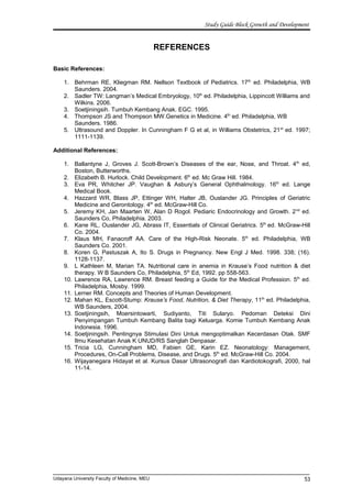 Study Guide Block Growth and Development
REFERENCES
Basic References:
1. Behrman RE, Kliegman RM. Nellson Textbook of Pediatrics. 17th
ed. Philadelphia, WB
Saunders. 2004.
2. Sadler TW: Langman’s Medical Embryology, 10th
ed. Philadelphia, Lippincott Williams and
Wilkins. 2006.
3. Soetjiningsih. Tumbuh Kembang Anak. EGC. 1995.
4. Thompson JS and Thompson MW.Genetics in Medicine. 4th
ed. Philadelphia, WB
Saunders. 1986.
5. Ultrasound and Doppler. In Cunningham F G et al, in Williams Obstetrics, 21st
ed. 1997;
1111-1139.
Additional References:
1. Ballantyne J, Groves J. Scott-Brown’s Diseases of the ear, Nose, and Throat. 4th
ed,
Boston, Butterworths.
2. Elizabeth B. Hurlock. Child Development. 6th
ed. Mc Graw Hill. 1984.
3. Eva PR, Whitcher JP. Vaughan & Asbury’s General Ophthalmology. 16th
ed. Lange
Medical Book.
4. Hazzard WR, Blass JP, Ettinger WH, Halter JB, Ouslander JG. Principles of Geriatric
Medicine and Gerontology. 4th
ed. McGraw-Hill Co.
5. Jeremy KH, Jan Maarten W, Alan D Rogol. Pediaric Endocrinology and Growth. 2nd
ed.
Saunders Co, Philadelphia. 2003.
6. Kane RL, Ouslander JG, Abrass IT, Essentials of Clinical Geriatrics. 5th
ed. McGraw-Hill
Co. 2004.
7. Klaus MH, Fanacroff AA. Care of the High-Risk Neonate. 5th
ed. Philadelphia, WB
Saunders Co. 2001.
8. Koren G, Pastuszak A, Ito S. Drugs in Pregnancy. New Engl J Med. 1998. 338; (16).
1128-1137.
9. L Kathleen M, Marian TA. Nutritional care in anemia in Krause’s Food nutrition & diet
therapy. W B Saunders Co, Philadelphia, 5th
Ed, 1992. pp 558-563.
10. Lawrence RA, Lawrence RM. Breast feeding a Guide for the Medical Profession. 5th
ed.
Philadelphia, Mosby. 1999.
11. Lerner RM. Concepts and Theories of Human Development.
12. Mahan KL, Escott-Stump: Krause’s Food, Nutrition, & Diet Therapy, 11th
ed. Philadelphia,
WB Saunders, 2004.
13. Soetjiningsih, Moersintowarti, Sudiyanto, Titi Sularyo. Pedoman Deteksi Dini
Penyimpangan Tumbuh Kembang Balita bagi Keluarga. Komie Tumbuh Kembang Anak
Indonesia. 1996.
14. Soetjiningsih. Pentingnya Stimulasi Dini Untuk mengoptimalkan Kecerdasan Otak. SMF
Ilmu Kesehatan Anak K UNUD/RS Sanglah Denpasar.
15. Tricia LG, Cunningham MD, Fabien GE, Karin EZ. Neonatology: Management,
Procedures, On-Call Problems, Disease, and Drugs. 5th
ed. McGraw-Hill Co. 2004.
16. Wijayanegara Hidayat et al. Kursus Dasar Ultrasonografi dan Kardiotokografi, 2000, hal
11-14.
Udayana University Faculty of Medicine, MEU 53
 