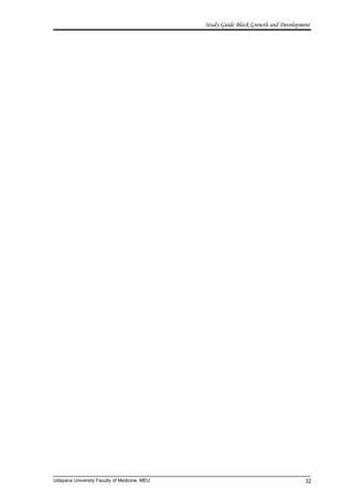 Study Guide Block Growth and Development
Udayana University Faculty of Medicine, MEU 32
 