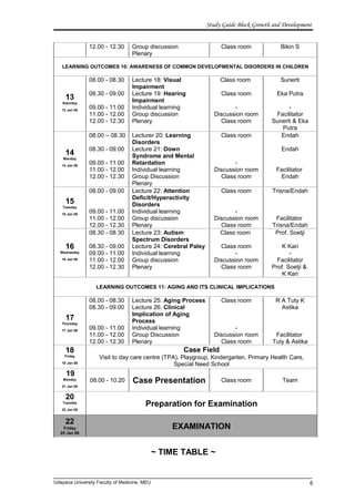 Study Guide Block Growth and Development
12.00 - 12.30 Group discussion
Plenary
Class room Bikin S
LEARNING OUTCOMES 10: AWARENESS OF COMMON DEVELOPMENTAL DISORDERS IN CHILDREN
13
Saturday
12 Jan 08
08.00 - 08.30
08.30 - 09.00
09.00 - 11.00
11.00 - 12.00
12.00 - 12.30
Lecture 18: Visual
Impairment
Lecture 19: Hearing
Impairment
Individual learning
Group discussion
Plenary
Class room
Class room
-
Discussion room
Class room
Sunerti
Eka Putra
-
Facilitator
Sunerti & Eka
Putra
14
Monday
14 Jan 08
08.00 – 08.30
08.30 - 09.00
09.00 - 11.00
11.00 - 12.00
12.00 - 12.30
Lecturer 20: Learning
Disorders
Lecture 21: Down
Syndrome and Mental
Retardation
Individual learning
Group Discussion
Plenary
Class room
-
Discussion room
Class room
Endah
Endah
Facilitator
Endah
15
Tuesday
15 Jan 08
08.00 - 09.00
09.00 - 11.00
11.00 - 12.00
12.00 - 12.30
Lecture 22: Attention
Deficit/Hyperactivity
Disorders
Individual learning
Group discussion
Plenary
Class room
-
Discussion room
Class room
Trisna/Endah
Facilitator
Trisna/Endah
16
Wednesday
16 Jan 08
08.30 - 08.30
08.30 - 09.00
09.00 - 11.00
11.00 - 12.00
12.00 - 12.30
Lecture 23: Autism
Spectrum Disorders
Lecture 24: Cerebral Palsy
Individual learning
Group discussion
Plenary
Class room
Class room
-
Discussion room
Class room
Prof. Soetji
K Kari
-
Facilitator
Prof. Soetji &
K Kari
LEARNING OUTCOMES 11: AGING AND ITS CLINICAL IMPLICATIONS
17
Thursday
17 Jan 08
08.00 - 08.30
08.30 - 09.00
09.00 - 11.00
11.00 - 12.00
12.00 - 12.30
Lecture 25: Aging Process
Lecture 26: Clinical
Implication of Aging
Process
Individual learning
Group Discussion
Plenary
Class room
-
Discussion room
Class room
R A Tuty K
Astika
Facilitator
Tuty & Astika
18
Friday
18 Jan 08
Case Field
Visit to day care centre (TPA), Playgroup, Kindergarten, Primary Health Care,
Special Need School
19
Monday
21 Jan 08
08.00 - 10.20 Case Presentation Class room Team
20
Tuesday
22 Jan 08
Preparation for Examination
22
Friday
25 Jan 08
EXAMINATION
~ TIME TABLE ~
Udayana University Faculty of Medicine, MEU 6
 