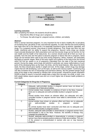 Lecture 6:
~ Drugs in Pregnancy, Children,
and Elderly ~
Study Guide Block Growth and Development
Made Jawi
Learning outcomes
After completing this lecture, the students should be able to:
- Describe the effect of drugs use in pregnancy.
- To Choose the safe drugs for pregnant women, children, and elderly
Abstract
When a woman becomes pregnant, it is very important for her to lead a healthy life: to eat plenty
of nourishing food, get plenty of rest, and exercise regularly. It is also vital that she avoid anything
that might harm her or her baby-to-be. It is especially important to give up alcohol, cigarettes, and
drugs. For a pregnant woman, drug abuse is doubly dangerous. First, drugs may harm her own
health, interfering with her ability to support the pregnancy. Second, some drugs can directly
impair prenatal development. Both prescription and over-the-counter drugs can be harmful, for her
own health and the health of her baby-to-be. So a woman should avoid all of them as much as
possible, from the time she first plans to become pregnant or learns that she is pregnant. Some
drugs can be harmful when used at any time during pregnancy; others, however, are particularly
damaging at specific stages. Most of the body organs and systems of the baby-to-be are formed
within the first ten weeks or so of pregnancy (calculated from the date of the last menstrual
period). During this stage, some drugs and alcohol in particular can cause malformations of such
parts of the developing fetus as the heart, the limbs, and the facial features. After about the tenth
week, the fetus should grow rapidly in weight and size. At this stage, certain drugs may damage
organs that are still developing, such as the eyes, as well as the nervous system. Continuing drug
use also increases the risk of miscarriage and premature delivery. But the greatest danger drugs
pose at this stage is their potential to interfere with normal growth. Intrauterine growth retardation
(IUGR) is likely to result in a low-birth weight baby a baby born too early, too small, or both. Low-
birth weight babies require special care and run a much higher risk of severe health problems or
even death.
Current Categories for Drug Use in Pregnancy
Category Description
A Adequate, well-controlled studies in pregnant women have not shown an
increased risk of fetal abnormalities.
B Animal studies have revealed no evidence of harm to the fetus; however,
there are no adequate and well-controlled studies in pregnant women.
Or
Animal studies have shown an adverse effect, but adequate and well-
controlled studies in pregnant women have failed to demonstrate a risk to
the fetus.
C Animal studies have shown an adverse effect and there are no adequate
and well-controlled studies in pregnant women.
Or
No animal studies have been conducted and there are no adequate and
well-controlled studies in pregnant women.
D Studies, adequate well-controlled or observational, in pregnant women have
demonstrated a risk to the fetus. However, the benefits of therapy may
outweigh the potential risk.
X Studies, adequate well-controlled or observational, in animals or pregnant
women have demonstrated positive evidence of fetal abnormalities. The use
of the product is contraindicated in women who are or may become
pregnant.
Udayana University Faculty of Medicine, MEU 16
 