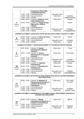 Study Guide Block Growth and Development
10.00 - 12.00
12.00 - 13.00
13.00 - 13.30
Feeding for Infants With
Complicated Delivery
Individual learning
Group discussion
Plenary
-
Discussion room
Class room Facilitator
Soetji & Kardana
7
Wednesday
2 Jan 08
09.00 - 09.30
09.30 - 10.00
10.00 - 12.00
12.00 - 13.00
13.00 - 13.30
Lecture 9: Vitamin A, Fe &
Iodine Deficiencies
Lecture 10: Protein Energy
Malnutrition (PEM) &
Obesity
Individual learning
Group discussion
Plenary
Class room
-
Discussion room
Class room
Prayoga
Suandi
Facilitator
Prayoga&Suandi
LEARNING OUTCOMES 6: INVESTIGATE INFANT OR CHILD WITH SUSPECT FAILURE TO THRIVE
8
Thursday
3 Jan 08
09.00 - 10.00
10.00 - 12.00
12.00 - 13.00
13.00 - 13.30
Lecture 11: Failure to Thrive
Individual learning
Group discussion
Plenary
Class room
-
Discussion room
Class room
Suandi
Facilitator
Suandi
LEARNING OUTCOMES 7: ASSESS DEVELOPMENT OF CHILDREN IN SPECIFIC DOMAINS
9
Friday
4 Jan 08
09.0 - 09.30
09.30 – 10.00
10.00 - 12.00
12.00 - 13.00
13.00 - 13.30
Lecture 12: Assess
Development in Motoric
Domains
Lecture 13: Assess
Development in Language
Domains
Individual learning
Group discussion
Plenary
Class room
Class room
-
Discussion room
Class room
Trisna
Prof. Soetji
-
Facilitator
Trisna & Soetji
10
Wednesday
9 Jan 08
09.00 - 09.30
09.30 - 10.00
10.00 - 12.00
12.00 - 13.00
13.00 - 13.30
Lecture 14: Cognitive
Development
Lecture 15: Psychosocial
Development
Individual learning
Group discussion
Plenary
Class room
Class room
-
Discussion room
Class room
Rustika
Marheni
-
Facilitator
Rustika&Marheni
LEARNING OUTCOMES 8: DETECTION OF DEVELOPMENT DEVIATION IN CHILDREN (SCREENING
AND STIMULATION)
11
Thursday
10 Jan 08
09.00 - 10.00
10.00 - 12.00
12.00 - 13.00
13.00 - 13.30
Lecture 16: Detection of
Developmental Deviation In
Children (Screening &
Stimulation)
Individual learning
Group discussion
Plenary
Class room
-
Discussion room
Class room
Prof. Soetji
& Trisna
-
Facilitator
Soetji & Trisna
LEARNING OUTCOMES 9: AWARENESS OF THE NORMAL SEXUAL DEVELOPMENT SEQUENCE IN
CHILDREN AND ADOLESCENT
12
Friday
11 Jan 08
09.00 - 10.00
10.00 - 12.00
12.00 - 13.00
13.00 - 13.30
Lecture 17: Sexual
Developmental Sequence in
Children and Adolescent
Individual learning
Group discussion
Plenary
Class room
-
Discussion room
Class room
Bikin S
Facilitator
Bikin S
Udayana University Faculty of Medicine, MEU 8
 