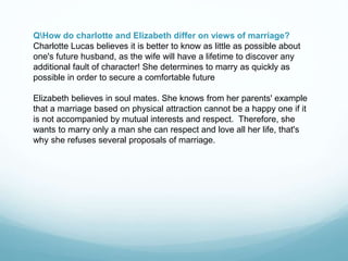 QHow do charlotte and Elizabeth differ on views of marriage?
Charlotte Lucas believes it is better to know as little as possible about
one's future husband, as the wife will have a lifetime to discover any
additional fault of character! She determines to marry as quickly as
possible in order to secure a comfortable future
Elizabeth believes in soul mates. She knows from her parents' example
that a marriage based on physical attraction cannot be a happy one if it
is not accompanied by mutual interests and respect. Therefore, she
wants to marry only a man she can respect and love all her life, that's
why she refuses several proposals of marriage.
 