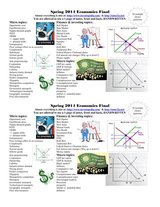 Spring 2014 Economics Final
Almost everything is also at: http://www.investopedia.com/ & http://tutor2u.net/
You are allowed to use a 1 page of notes, front and back, HANDWRITTEN
Micro topics: Finance & investing topics:
Opportunity cost Bull Market
Equilibrium price Bear Market
Supply/demand graphs Dow Jones
PEST Mutual Funds
TRIBE Gov Bonds
+/- supply shifts Investment Risk
+/- demand shifts liquidity
Entrepreneurs FDIC
Price ceilings effect on an economy Roth IRA
Compliments Traditional IRA
Substitutes Federal Reserve Chairman duties
Normal goods Fed interest rate changes (Why up or down?)
Inferior goods Money supply
Sole proprietorship Macro topics:
Corporation GDP per capita
Partnership GDP & formula
Liability Black market?
Inelastic/elastic demand Inflation
Pricing power Comparative Adv.
Perfect competition Net exports
Oligopoly Unemployment rates
Monopolistic competition 4 unemployment types
Monopoly Discouraged workers
Government monopoly Recession
Technological monopoly prosperity
Geographic monopoly skilled vs. unskilled labor
Price discrimination deflation
Spring 2014 Economics Final
Almost everything is also at: http://www.investopedia.com/ & http://tutor2u.net/
You are allowed to use a 1 page of notes, front and back, HANDWRITTEN
Micro topics: Finance & investing topics:
Opportunity cost Bull Market
Equilibrium price Bear Market
Supply/demand graphs Dow Jones
PEST Mutual Funds
TRIBE Gov Bonds
+/- supply shifts Investment Risk
+/- demand shifts liquidity
Entrepreneurs FDIC
Price ceilings effect on an economy Roth IRA
Compliments Traditional IRA
Substitutes Federal Reserve Chairman duties
Normal goods Fed interest rate changes (Why up or down?)
Inferior goods Money supply
Sole proprietorship Macro topics:
Corporation GDP per capita
Partnership GDP & formula
Liability Black market?
Inelastic/elastic demand Inflation
Pricing power Comparative Adv.
Perfect competition Net exports
Oligopoly Unemployment rates
Monopolistic competition 4 unemployment types
Monopoly Discouraged workers
Government monopoly Recession
Technological monopoly prosperity
Geographic monopoly skilled vs. unskilled labor
Price discrimination deflation
50 multiple
choice
questions
50 multiple
choice
questions
 