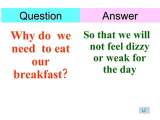 <ul><li>Why do  we need  to eat our breakfast? </li></ul><ul><li>So that we will not feel dizzy or weak for the day </li><...