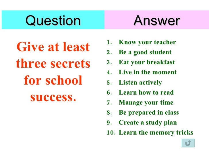 Essays About Business Very Short Essay Good Habits For Kids Buzzle Proposal Essay Sample also Short Essays In English Very Short Essay Good Habits Mistyhamel Graduating From High School Essay