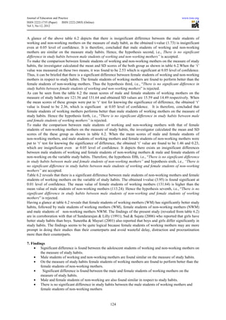 Study habits of higher secondary school students of working and non ...