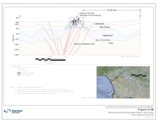 See Figure 4-3C for close-up




                               PLAINS EXPLORATION & PRODUCTION COMPANY
                                                                  Fi gure 4- 3B
                                 Monitoring and Drinking Water Wells in the Vicinity
                                                         of the Inglewood Oil Field
                                                                          10 | 01 | 12
 