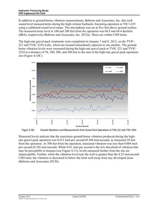 Hydraulic Fracturing Study
PXP Inglewood Oil Field


In addition to ground-borne vibration measurements, Behrens and Associates, Inc. also took
sound level measurements during the high-volume hydraulic fracturing operation at VIC1-635
using a calibrated sound level meter. The microphone was set at five feet above ground surface.
The measured noise level at 100 and 200 feet from the operation was 68.9 and 68.4 decibels
(dBA), respectively (Behrens and Associates, Inc. 2012a). These are within CSD limits.

The high-rate gravel pack treatments were completed on January 7 and 8, 2012, on the TVIC-
221 and TVIC-3254 wells, which are located immediately adjacent to one another. The ground-
borne vibration levels were measured during the high-rate gravel pack at TVIC-221 and TVIC-
3254 at a distance of 50, 100, 200, and 300 feet to the east of the high-rate gravel pack operation
site (Figure 4-10C).




      Figure 4-10C                         Ground Vibration Level Measurements from Gravel Pack Operations at TVIC-221 and TVIC-3254

Measured levels indicate that the maximum ground-borne vibration produced during the high-
rate gravel pack operation was 0.012 inch per second (0.304 mm/second), as measured 50 feet
from the operation. At 300 feet from the operation, measured vibration was less than 0.004 inch
per second (0.102 mm/second). While 0.01 inch per second is the low threshold of vibration that
may be perceptible to humans (see Figure 4-11), levels measured further from the site are
imperceptible. Further, while the vibration level near the well is greater than the 0.25 mm/second
CSD limit, the vibration is decreased to below the limit well away from any developed areas
(Behrens and Associates 2012b).




October 2012                                                            Cardno ENTRIX                           Environmental Effects 4-53
Hydraulic Fracturing Study_Inglewood Field_10102012.docx
 