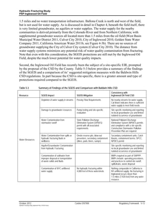 Hydraulic Fracturing Study
PXP Inglewood Oil Field


1.5 miles and no water transportation infrastructure. Ballona Creek is north and west of the field,
but is not used for water supply. As is discussed in detail in Chapter 4, beneath the field itself, there
is very limited groundwater, no aquifers or water supplies. The water supply for the nearby
communities is derived primarily from the Colorado River and from Northern California; with
supplemental groundwater sources all located more than 1.5 miles from the oil field (West Basin
Municipal Water District 2011, Culver City 2010, City of Inglewood 2010, Golden State Water
Company 2011, California American Water 2011b, see Figure 4-3b). There are no sources of
groundwater supplying the City of Culver City system (Culver City 2010). The distance from
water supply systems minimizes any potential risk of water quality contamination from fracturing.
Note that even with this consideration, the SGEIS protections are still met by the Inglewood Oil
Field, despite the much lower potential for water quality impacts.

Second, the Inglewood Oil Field has recently been the subject of a site-specific EIR, prompted
by the proposal of the CSD by the County. Table 5-3 below provides a summary of the findings
of the SGEIS and a comparison of its’ suggested mitigation measures with the Baldwin Hills
CSD regulations. In part because the CSD is site-specific, there is a greater amount and type of
protections required compared to the SGEIS.

Table 5-3                           Summary of Findings of the SGEIS and Comparison with Baldwin Hills CSD
                                                                                                                     Consistency with
Resource                                 SGEIS Impact                            SGEIS Mitigation                    Inglewood Oil Field CSD
                                         Depletion of water supply in streams    Passby Flow Requirements            No nearby streams for water supply,
                                                                                                                     Cal Water indicates there is sufficient
                                                                                                                     water supply to meet field needs
                                         Damage to groundwater resources         Pump testing and site-specific      Site specific monitoring and reporting;
                                                                                 evaluation                          no local groundwater use and limited
                                                                                                                     isolated occurrence of groundwater
                                         Water Contamination from                State Pollution Discharge           National Pollutant Discharge
                                         stormwater runoff                       Elimination System (SPDES)          Elimination System (NPDES permits
                                                                                 permit with all associated          and compliance with a site specific
                                                                                 requirements                        Construction Stormwater Pollution
                                                                                                                     Prevention Plan are required
                                         Water Contamination from spills or      Onsite reserve pits, blow-out       Secondary containment units, Catch
                                         hydraulic fracturing fluids in          preventers, secondary containment   Basins, containment berms, SPCC,
Water Resources
                                         wellbores                               (dikes, pads, liners, sumps)        NPDES permit
                                         Aquifer/Groundwater Contamination                                           Site specific monitoring and reporting;
                                         from Hydraulic Fracturing                                                   no local groundwater use and limited
                                                                                                                     isolated occurrence of groundwater
                                         Contamination of soil/water from                                            BMPs required as part of SWPPP.
                                         improper disposal or transportation                                         BMPs include: operating procedures,
                                         of waste solids and fluids                                                  and practices to control site runoff,
                                                                                                                     spills/leaks, waste disposal
                                         Contamination of NYC unfiltered         No hydraulic fracturing within      Nothing comparable in California to
                                         water supply                            4,000 feet of these watersheds      NY unfiltered supply. No fracturing in
                                                                                                                     Inglewood occurs closer than
                                                                                                                     1.5 miles (7,920 feet) from any water
                                                                                                                     resource.




October 2012                                                                    Cardno ENTRIX                                 Regulatory Framework 5-13
Hydraulic Fracturing Study_Inglewood Field_10102012.docx
 