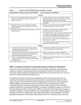 Hydraulic Fracturing Study
                                                                                                                  PXP Inglewood Oil Field

Table 5-4              Summary of State STRONGER Reviews of Hydraulic Fracturing
Existing Regulation Strengths as summarized by STRONGER                     Recommendations from STRONGER

                                                                     Colorado
 Operators are required to keep chemical inventories at all well            To help protect water resources from contamination, standards
  sites, which must be provided to agencies and health care                   should be developed for minimum and maximum surface casing
  providers upon request                                                      depths. All past problems related to surface casing in a
                                                                              hydraulically fractured well should be considered when developing
                                                                              this standard.
 Bradenhead annulus pressure during hydraulic fracturing                    Materials used, aggregate volumes of fracturing fluids, proppants
  operations must be measured and reported in an effort to help               used and fracture pressures should be recorded
  protect groundwater
 Identification of potential pathways for fluid migration is required in    An evaluation of naturally occurring radioactive material in
  certain circumstance                                                        hydraulic fracturing wastes should be required
                                                                             The availability of water resources for fracturing operations should
                                                                              be evaluated, as water supply is a significant issue in this arid
                                                                              region. Plans should be implemented to maximize water reuse
                                                                              and recycling if it is determine that water supply is an issue
                                                                             Requires operators to study and address potential pathways for
                                                                              fluid migration in more detail
                                                                             Stricter regulations related to providing notification and receiving
                                                                              approval prior to hydraulic fracturing
                                                                     Arkansas
    Since 2006, AOGC reviewed and revised numerous rules                      Notification prior to hydraulic fracturing so field inspectors can
     concerning environmental and production related concerns                   better monitor operations and related activities
     associated with hydraulic fracturing
    Developed water well complaint protocol, guiding staff towards          Funding to continue support of Arkansas Department of
     efficient review and response to water well complaints and               Environmental Quality and seek resources to better Department
     identification of laboratory analysis parameters
    AOGC’s user friendly website informs public of hydraulic                Funding to increase AOGC Staffing Levels to ensure Commission
     fracturing operations and other pertinent information regarding          inspection goals are met
     hydraulic fracturing
Source: STRONGER 2010, 2011a-d, 2012.



NRDC’s Evaluation of Hydraulic Fracturing Wastewater and Disclosure Regulations
In May 2012, the Natural Resources Defense Council (NRDC) published a report analyzing
regulations related to wastewater generated from hydraulic fracturing. The report focuses on
wastewater disposal methods and regulations in Pennsylvania but notes that the issues raised are
relevant everywhere hydraulic fracturing occurs.

The report states that the most common management options for shale gas wastewater are
recycling for continued use during oil and gas operations, treatment and discharge to surface
waters, storage in impoundments and tanks, and applying it to the land (e.g. dust suppression).
NRDC highlights environmental concerns associated with each disposal method, such as
accidental spills when wastewater is temporarily stored in tanks or ponds on-site, inadequate
treatment at publicly owned treatment facilities, or chemicals washing off roadways as a result of
the land application method. Subsequently, NRDC recommends the following policy changes to
strengthen regulations: regulate discharges from treatment plants more strictly; regulate hydraulic
fracturing wastewater as a hazardous waste, either under RCRA or state regulations; only allow
injecting of wastewater with hazardous characteristics into Class I hazardous waste wells, and


5-20 Regulatory Framework                                         Cardno ENTRIX                                                                    October 2012
                                                                                                                  Hydraulic Fracturing Study_Inglewood Field_10102012.docx
 
