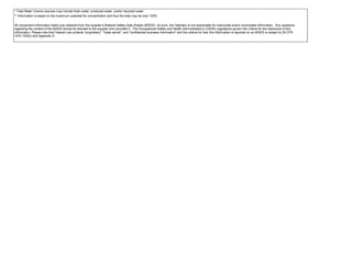 * Total Water Volume sources may include fresh water, produced water, and/or recycled water
** Information is based on the maximum potential for concentration and thus the total may be over 100%

All component information listed was obtained from the supplier’s Material Safety Data Sheets (MSDS). As such, the Operator is not responsible for inaccurate and/or incomplete information. Any questions
regarding the content of the MSDS should be directed to the supplier who provided it. The Occupational Safety and Health Administration’s (OSHA) regulations govern the criteria for the disclosure of this
information. Please note that Federal Law protects "proprietary", "trade secret", and "confidential business information" and the criteria for how this information is reported on an MSDS is subject to 29 CFR
1910.1200(i) and Appendix D.
 