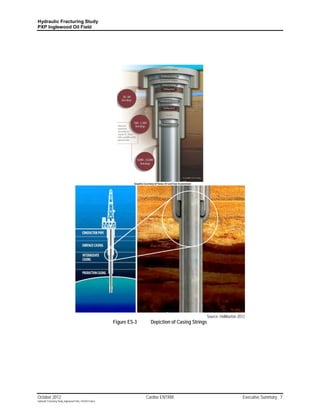 Hydraulic Fracturing Study
PXP Inglewood Oil Field




                                                                                                     Source: Halliburton 2012
                                                           Figure ES-3     Depiction of Casing Strings




October 2012                                                             Cardno ENTRIX                                     Executive Summary 7
Hydraulic Fracturing Study_Inglewood Field_10102012.docx
 