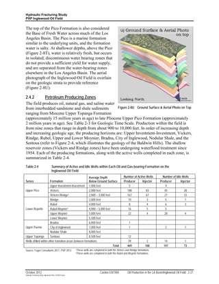 Hydraulic Fracturing Study
PXP Inglewood Oil Field


The top of the Pico Formation is also considered
the Base of Fresh Water across much of the Los
Angeles Basin. The Pico is a marine formation
similar to the underlying units, and the formation
water is salty. At shallower depths, above the Pico
(Figure 2-8T), water is relatively fresh, but occurs
in isolated, discontinuous water bearing zones that
do not provide a sufficient yield for water supply,
and are separated from the water-bearing zones
elsewhere in the Los Angeles Basin. The aerial
photograph of the Inglewood Oil Field is overlain
on the geologic strata to provide reference
(Figure 2-8U).

2.4.2                      Petroleum Producing Zones
The field produces oil, natural gas, and saline water
from interbedded sandstone and shale sediments         Figure 2-8U Ground Surface & Aerial Photo on Top
ranging from Miocene Upper Topanga Formation
(approximately 15 million years in age) to late Pliocene Upper Pico Formation (approximately
2 million years in age). See Table 2-3 for Geologic Time Scale. Production within the field is
from nine zones that range in depth from about 900 to 10,000 feet. In order of increasing depth
and increasing geologic age, the producing horizons are: Upper Investment-Investment, Vickers,
Rindge, Rubel, Upper and Lower Moynier, Bradna, City of Inglewood, Nodular Shale, and the
Sentous (refer to Figure 2-4, which illustrates the geology of the Baldwin Hills). The shallow
reservoir zones (Vickers and Rindge zones) have been undergoing waterflood treatment since
1954. Each of the producing formations, along with the active wells completed in each zone, is
summarized in Table 2-4.

Table 2-4                           Summary of Active and Idle Wells within Each Oil and Gas-bearing Formation on the
                                    Inglewood Oil Field
                                                        Average Depth                                    Number of Active Wells          Number of Idle Wells
Series                 Formation                        Below Ground Surface                             Producer      Injector        Producer        Injector
                       Upper Investment-Investment 1,000 feet                                                5                             9
Upper Pico             Vickers                          2,000 feet                                         188            83              45              28
                       Vickers-Rindge1                  2,000 – 3,000 feet                                 167            67              27              33
                       Rindge                           3,000 feet                                          10             3               5               1
                       Rubel                            4,000 feet                                           8             4               6               3
Lower Repetto          Rubel-Moynier2                   4,000 – 5,000 feet                                  16             5               5
                       Upper Moynier                    5,000 feet                                          22             4              28               4
                       Lower Moynier                    5,500 feet
                       Bradna                           6,000 feet                                            1
Upper Puente           City of Inglewood                7,000 feet                                            1                            2               1
                       Nodular Shale                    8,000 feet
Upper Topanga          Sentous                          8,500 feet                                           12
Wells drilled within other transition areas between formations                                               39               2            14               1
                                                                           Total                            469              168          141              73
                                                           1These   wells are completed in both the Vickers and Rindge formations
Source: Fugro Consultants 2011, PXP 2012
                                                           2These   wells are completed in both the Rubel and Moynier formations




October 2012                                                                       Cardno ENTRIX            Oil Production in the LA Basin/Inglewood Oil Field 2-21
Hydraulic Fracturing Study_Inglewood Field_10102012.docx
 