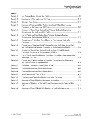 Hydraulic Fracturing Study
                                                                                                                 PXP Inglewood Oil Field



Tables
Table 2-1              Los Angeles Basin Oil and Gas Field .................................................................. 2-3
Table 2-2              Stratigraphy of the Inglewood Oil Field ............................................................ 2-10
Table 2-3              Geologic Time Scale .......................................................................................... 2-11
Table 2-4              Summary of Active and Idle Wells within Each Oil and Gas-bearing
                       Formation on the Inglewood Oil Field............................................................... 2-21
Table 3-1              Volumes of Water Used During High-Volume Hydraulic Fracturing
                       Operations at the Inglewood Oil Field .............................................................. 3-19
Table 3-2              List of Additives Used During High-Volume Hydraulic Fracture
                       Operations at the Inglewood Oil Field ............................................................... 3-19
Table 3-3              Comparison of High-Rate Gravel Packs to Conventional Hydraulic
                       Fracturing ........................................................................................................... 3-26
Table 3-4              Comparison of Sand and Fluid Volumes between High-Rate Gravel Pack
                       and High-Volume Hydraulic Fracturing at the Inglewood Oil Field ................. 3-26
Table 3-5              Volumes of Water Used During High-Rate Gravel Pack Hydraulic
                       Fracturing Operations at the Inglewood Oil Field ............................................. 3-30
Table 3-6              List of Additives at Used During High-Rate Gravel Pack Operations at the
                       Inglewood Oil Field ........................................................................................... 3-30
Table 4-1              Comparison of Vibration Levels Recorded During Baseline Monitoring
                       and Hydraulic Fracturing Operations................................................................. 4-30
Table 4-2              Emissions Thresholds – South Coast AQMD.................................................... 4-49
Table 4-3              Estimated Emissions of Criteria Pollutants........................................................ 4-49
Table 4-4              Estimated Emissions of Greenhouse Gases ....................................................... 4-49
Table 4-5              Noise Sources and Their Effects ........................................................................ 4-51
Table 5-1              Examination of Water Use During Hydraulic Fracturing .................................... 5-9
Table 5-2              Summary of State Chemical Disclosure Regulations ........................................ 5-10
Table 5-3              Summary of Findings of the SGEIS and Comparison with Baldwin Hills
                       CSD .................................................................................................................... 5-13
Table 5-4              Summary of State STRONGER Reviews of Hydraulic Fracturing ................... 5-18




iv Table of Contents                                             Cardno ENTRIX                                                                    October 2012
                                                                                                                 Hydraulic Fracturing Study_Inglewood Field_10102012.docx
 