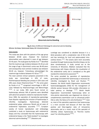 SSR Inst. Int. J. Life Sci. ISSN (O): 2581-8740 | ISSN (P): 2581-8732
Misra and Chandravati, 2019
DOI:10.21276/SSR-IIJLS.2019.5.5.4
Copyright © 2015 - 2019| SSR-IIJLS by Society for Scientific Research under a CC BY-NC 4.0 International License Volume 05 | Issue 05 | Page 2399
0
5
10
15
20
25
30
%
of
cases
identified
TypesofPathology
Abnormal uterine bleeding
Percentage
Fig. 6: Data of different Pathology for abnormal uterine bleeding
Whereas- Hys biopsy- Hysteroscopic biopsy; IUD- Intrauterine devices
DISCUSSION
This study was done with the patients of the age group
between 20–60 years. However the maximum
abnormalities were observed in cases of age between
35–45 years. The study given by Panda et al.[19]
identified
that the maximum age incidence between 35–45 yrs and
the range of age in Gianninoto’s series was 38–40 years
and consequently most common incidence was between
30–45 yrs, however, Trotsenburg acknowledged the
maximum age incidence between 41–50 yrs [18,19]
.
The most common clinical symptoms presented in this
study was menorrhagia in 42% of cases.
Postmenopausal bleeding was present in 22% cases and
20% cases shown Polymenorrhoea [20]
. The series given
by Panda et al. [19]
recognized menorrhagia in 60% of
cases followed by Polymenorrhagia and Metrorrhagia
[15,21]
. In our study, 46% were found normal on
hysteroscopy whereas 54% of patients were identified
with abnormal symptoms related to reproductive health.
Since 1999, the specialists of reproductive gynecology
have disputes regarding the inclusion of hysteroscopy in
infertility investigation. Hysteroscopy detected
endometrial polyp, submucous fibroid and all cases of
endometrial hyperplasia accurately [15,20]
. European
society of human reproduction and embryology
conducted a study on hysteroscopy with endometrial
biopsy and thus concluded that the hysteroscopy with
endometrial biopsy is the “Gold standard” to investigate
abnormal uterine bleeding [19-22]
. Dilatation and
curettage was considered as obsolete because it is a
blind procedure with a complication rate of 6% to 8%
and low sensitivity for local and pedunculated intra-
cavitary lesions [9,16]
. The Lesions were more accurately
visualized through hysteroscopy therefore biopsy can be
done simultaneously. A study carried out at the
University of Wisconsin, Madison evaluated that the
hysteroscopy with biopsy allocates the visualization of
the endometrial cavity and is considered as the gold
standard for endometrial assessment [23]
.
The series provided by specialists of reproductive
gynecology concluded that hysteroscopy is necessary for
infertility investigated by Revel and Shushan [22]
.
However, the World Health Organization recommends
hysterosalpingography (HSG) for the management of
infertile women because HSG provides information on
tubal potency or blockage [15,23]
. World Health
Organization recommended hysteroscopy when an
intra-uterine abnormality was diagnosed via clinical or
complementary examination such as ultrasound and/or
HSG or after the failure of in vitro fertilization [24,25]
. Even
so, most of the specialists experience that hysteroscopy
is a more accurate tool because of their low false
positive and false-negative rates of intrauterine
abnormality and as a result, most of the specialist of
infertility utilizes hysteroscopy as “first-line routine
exam” for infertility patients [26-29]
.
 