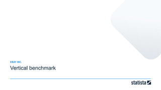 Vertical benchmark
EBAY INC.
 