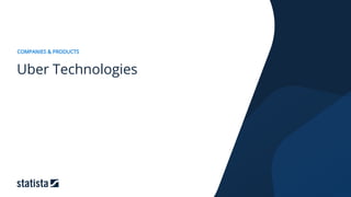 Uber Pdf study_id54895_uber-technologies.pdf