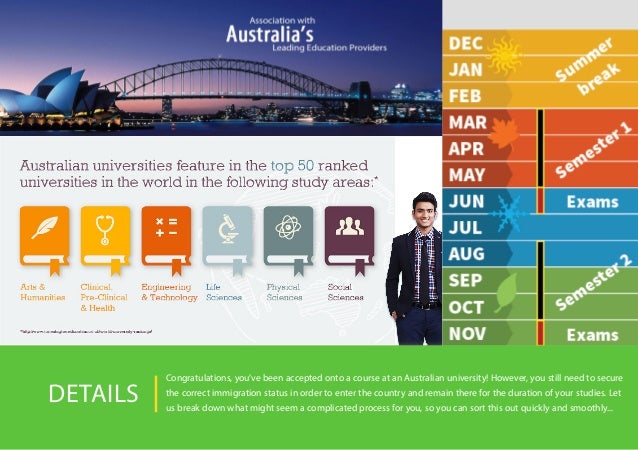 student visa interview questions and answers for australia pdf