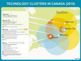 TECHNOLOGY CLUSTERS IN CANADA (2010)
 